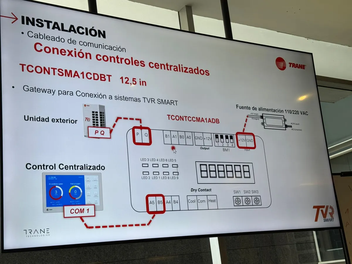 HVAC centralized-control wiring diagram presented during technical training